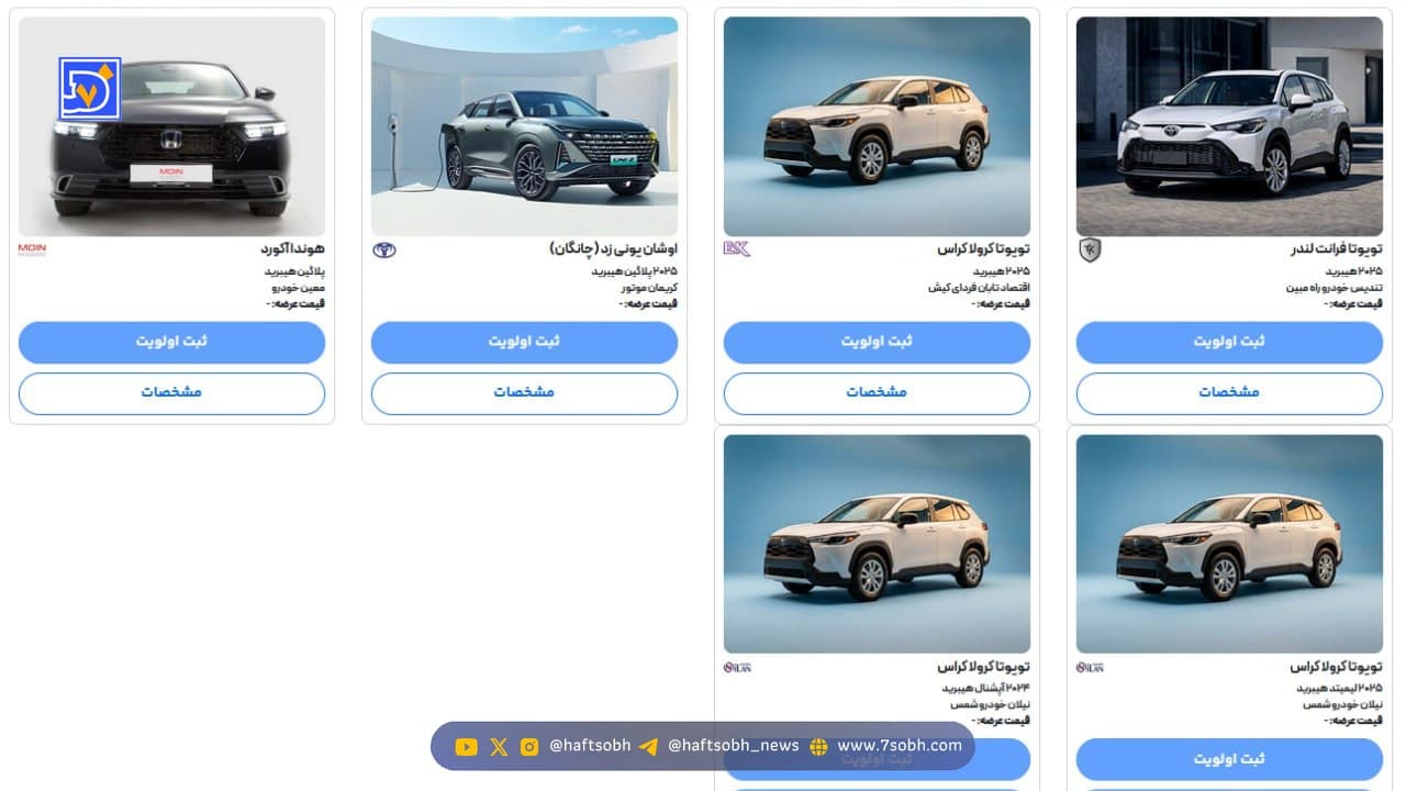 قیمت خودروهای سامانه خودروهای وارداتی ـ بهمن 1404 + جدول