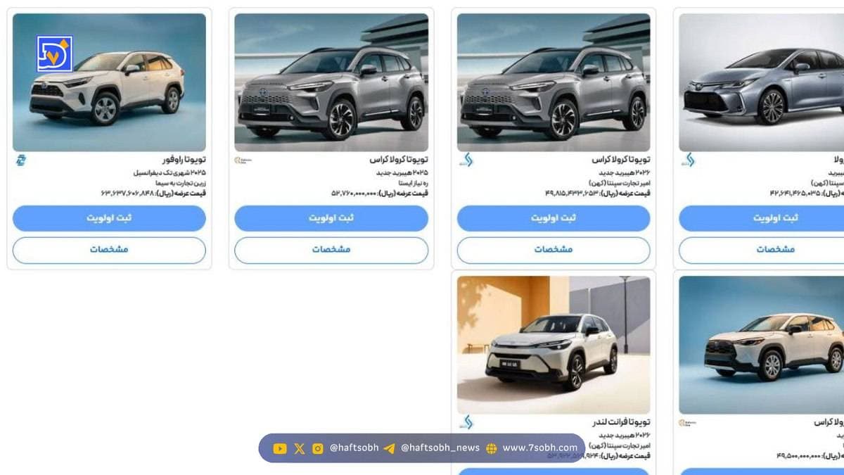 دور جدید ثبت نام خودروهای وارداتی / کدام خودرو بیشترین سود را میدهد؟