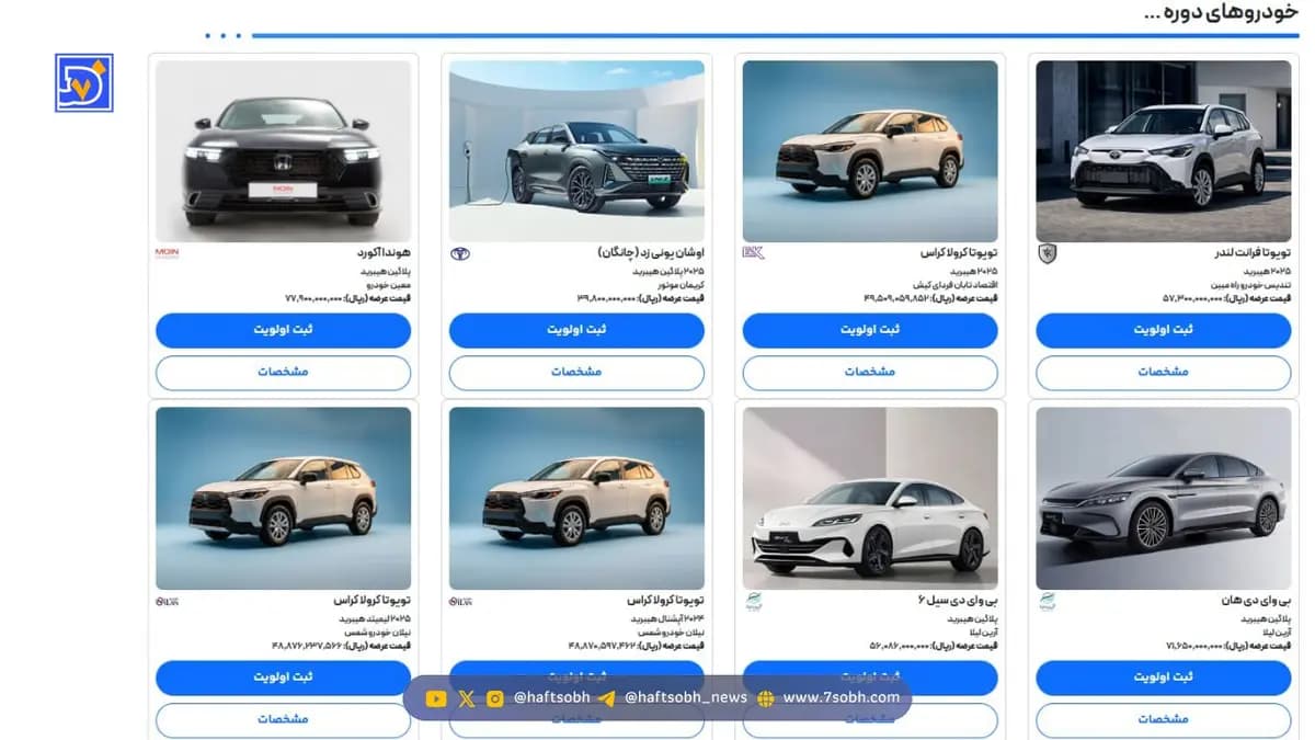 فوری | نتایج قرعه کشی خودروهای وارداتی اعلام شد