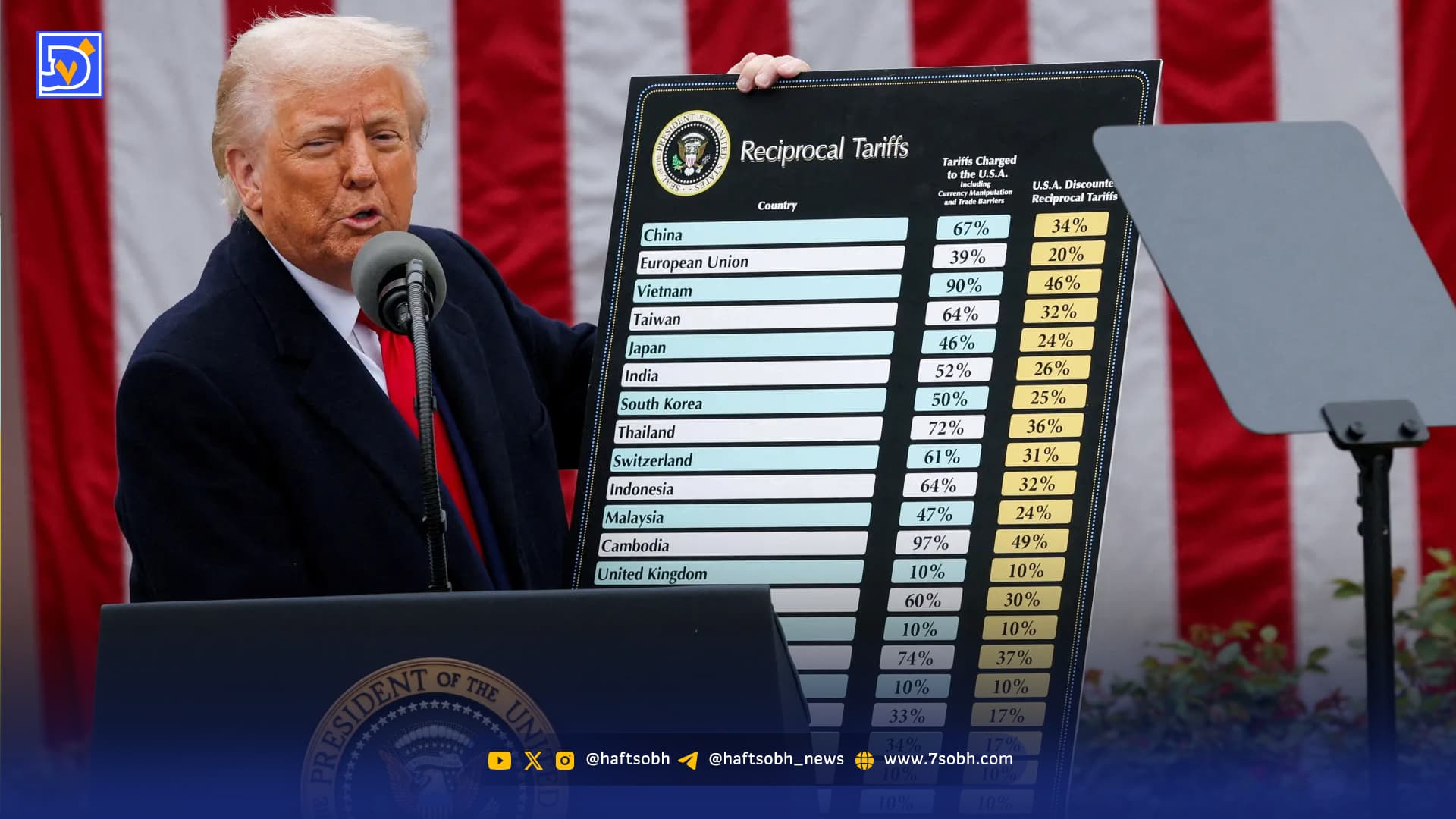 تعرفهها زیر تیغ قانون | چرا پرونده به دیوان عالی رسید؟